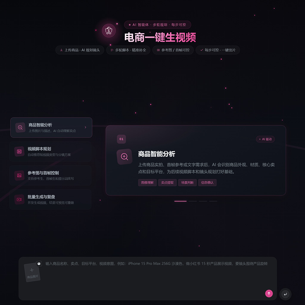 后台电商视频制作